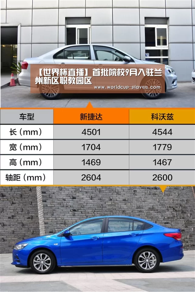 【世界杯直播】首批院校9月入驻兰州新区职教园区(图3) 世界杯直播
